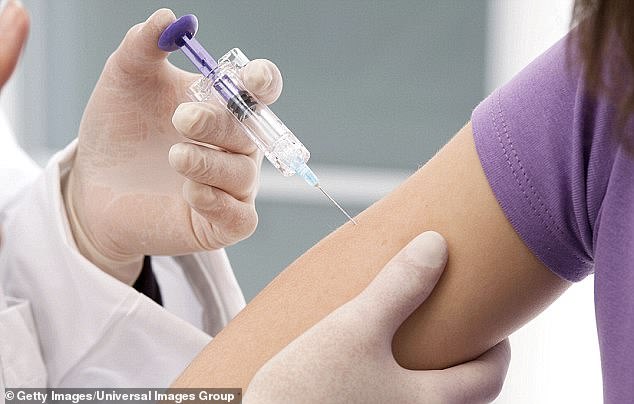 Read more about the article Experimental vaccine cured HPV and cleared up cervical pre-cancer lesions in a third of patients – preventing it from turning into disease